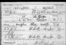Record image of Willard S. Weddle